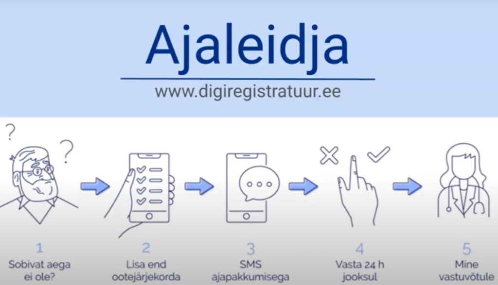 ajaleidja_regionaalhaigla.jpg